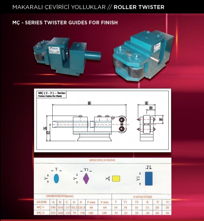 Makaralı Çevirici Yolluklar