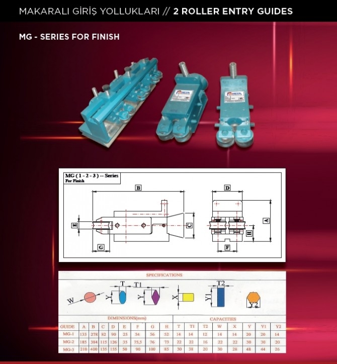 Makaralı Giriş Yollukları